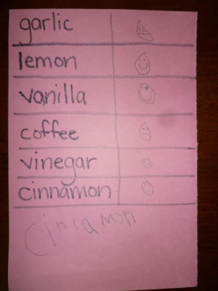 God s Grace The Five Senses Smell